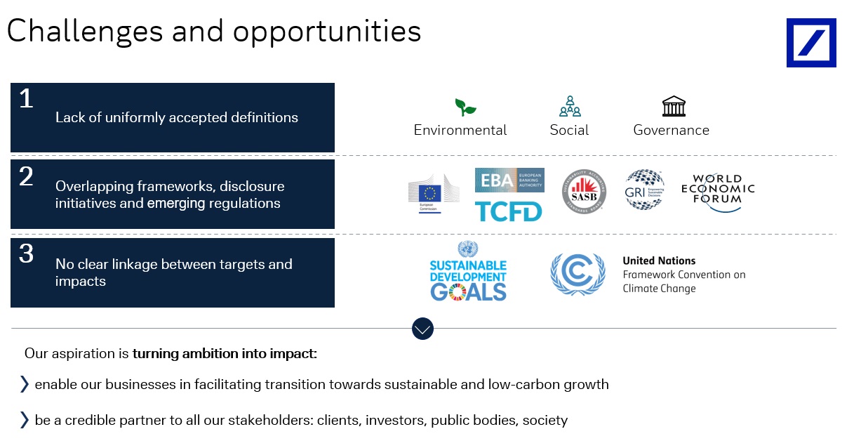 Challenges and opportunities